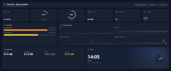 File Surfer 游戏截图 3