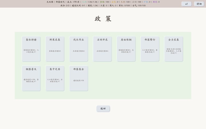 放置模拟国 游戏截图 2