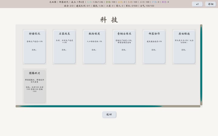 放置模拟国 游戏截图 4