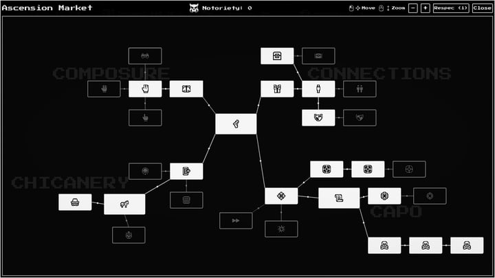 Streetlight Syndicate 游戏截图 3
