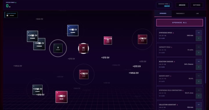 Atomic Synthesis 游戏截图 2