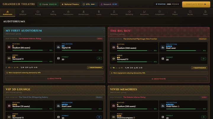 Box Office Mayhem: Theatre Tycoon 游戏截图 1