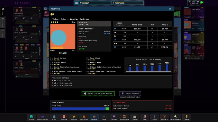 CD Market - Music Label Sim 游戏截图 2