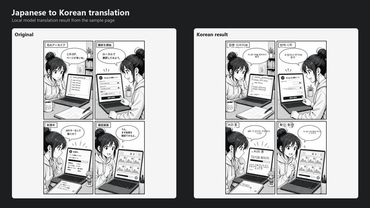 Manga Archive Translator 游戏截图 4