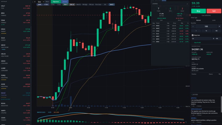 Day Trade Coach 游戏截图 2