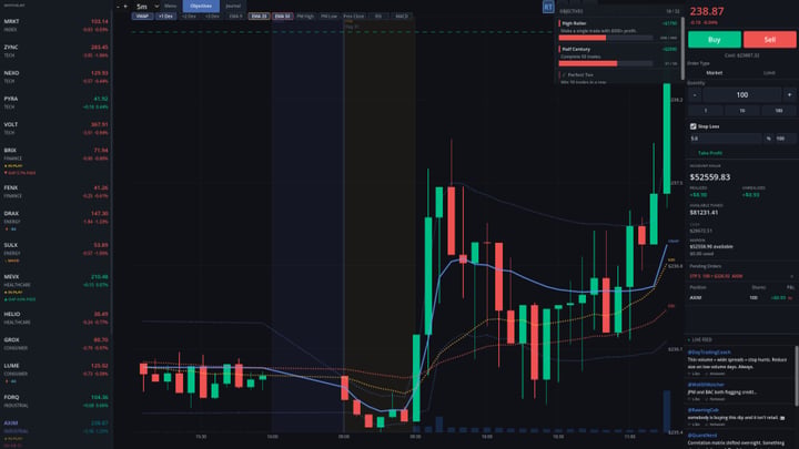 Day Trade Coach 游戏截图 4