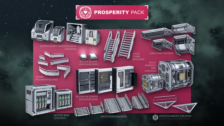 Space Engineers: Prosperity Pack 游戏截图 1