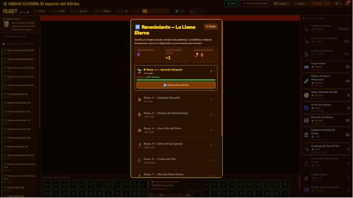 KEBAB CLICKER: El Imperio del Dürüm 游戏截图 2